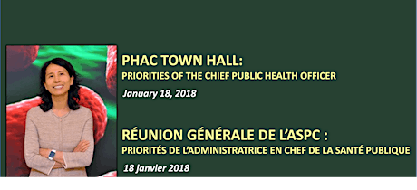 PHAC Town Hall Meeting / Réunion générale de l'Agence primary image