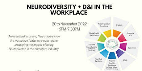 Neurodiversity & D&I in the workplace