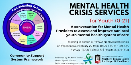 Provider Conversation: Mental Health Crisis Services for Youth (0-21)