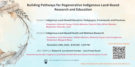 Pathways to Regenerative Indigenous Land-Based Research & Education