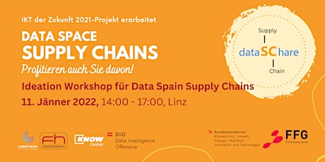 Ideation Workshop for Use Cases im Bereich Supply Chains - Linz