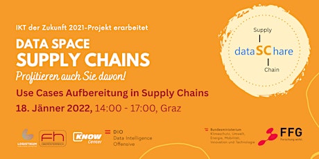 Ideation Workshop for Use Cases im Bereich Supply Chains - Graz
