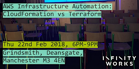 AWS Automation: CloudFormation vs Terraform primary image