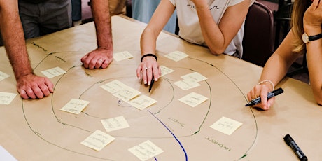 Formation - Systemic design sprint