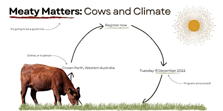 Meaty Matters: Cows and Climate Forum  (Online)