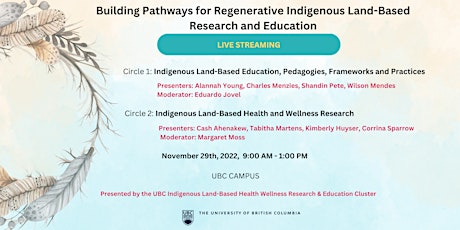 Pathways to Regenerative Indigenous Land-Based Research & Education|ONLINE