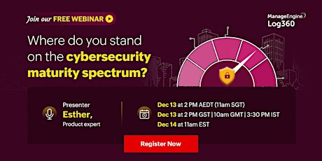 Where do you stand on the cybersecurity maturity spectrum?