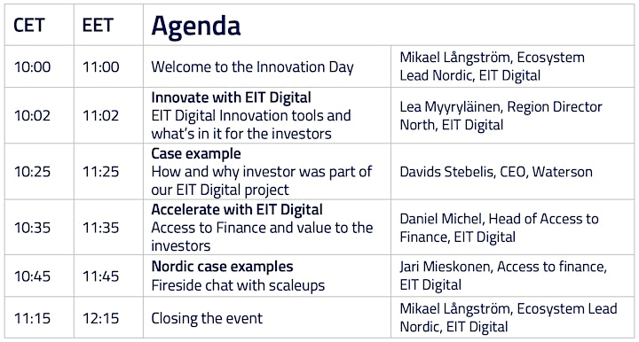 Innovation Day 2022 - EIT Digital Region North image