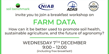 Farm Data and the Future of Agronomy