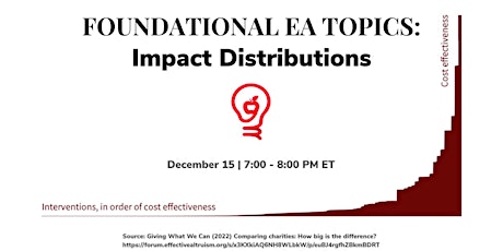 Monthly Foundational Topics - EA Discussion Group: Impact Distributions