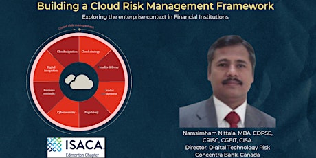 Primaire afbeelding van Presentation: Building a Cloud Risk Management Framework (25-Nov-2022)