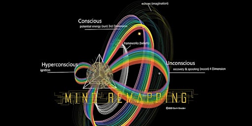 Mind ReMapping - the Elusive 4th Dimension -  Hamburg