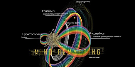 Mind ReMapping - the Elusive 4th Dimension -  Copenhagen