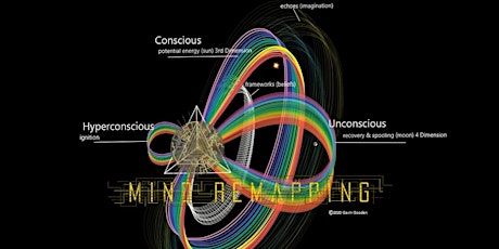 Mind ReMapping - the Elusive 4th Dimension - Madrid