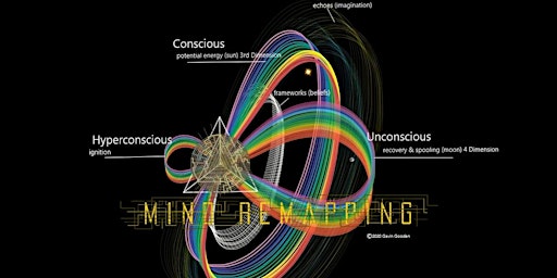 Mind ReMapping - the Elusive 4th Dimension -  Bristol