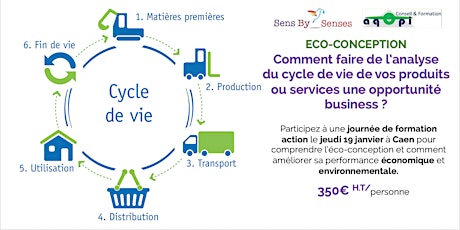 Image principale de Atelier d'éco-conception d'un produit industriel