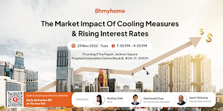 Live Seminar: The Market Impact Of Cooling Measures & Rising Interest Rates primary image