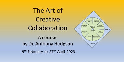 The Art of Creative Collaboration