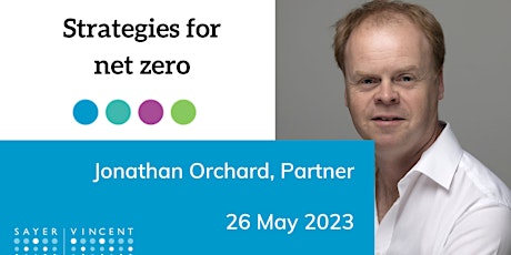 Primaire afbeelding van Strategies for net zero