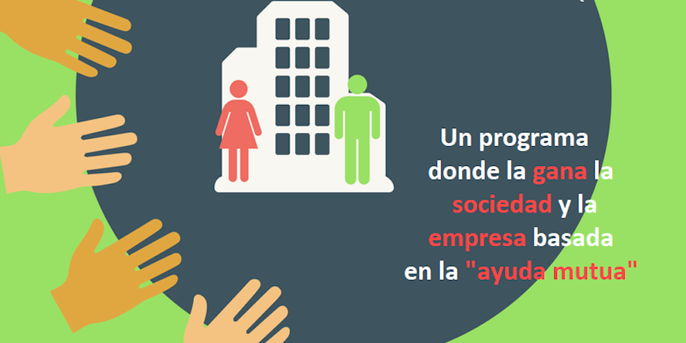 presentacion de negocios