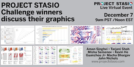 StaSIO Winners Discuss Their Graphics