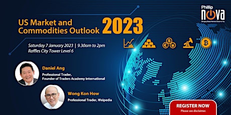US Market and Commodities Outlook 2023