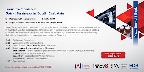 Doing Business in South East Asia primary image