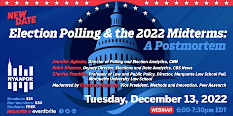 Election Polling and the 2022 Midterms: A Postmortem