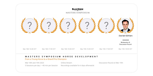 BHO Masters Symposium - From a Young Horse to a Grand Prix Champion