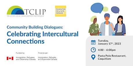 Community Building Dialogues: Celebrating Intercultural Connections