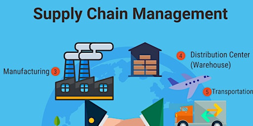 Networking - Supply Chain & Procurement / Online