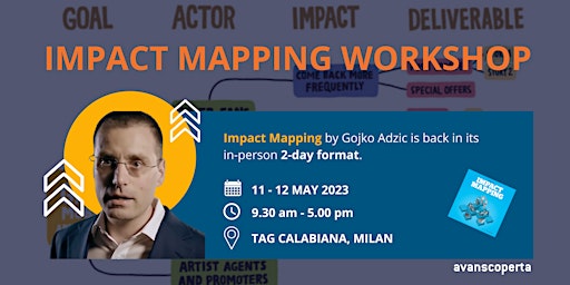 Impact Mapping Workshop 2023 (Milan)