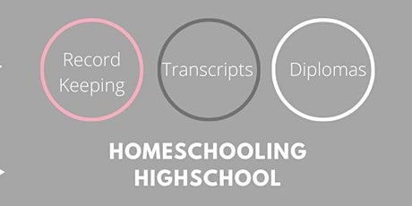 Record Keeping & Transcripting Class- Homeschooling High Schoolers
