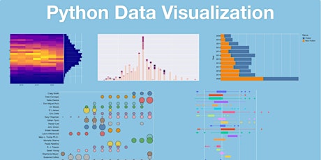 [ Full Course ] Python Data Visualization Certification Program