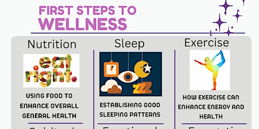 First Steps to Wellness