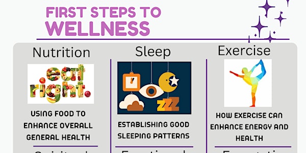 First Steps to Wellness