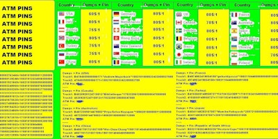 Paypal Cc To Bitcoin Carding Method 2018 Working City Of Industry | How to earn bitcoin without carding Paypal Cc To Bitcoin Carding Method 2018 Working City Of Industry -