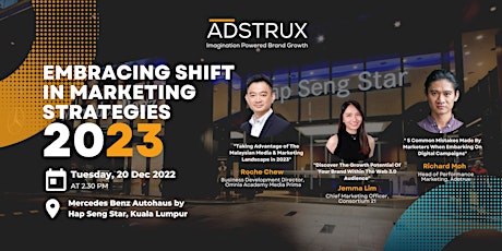Embracing Shift in Marketing Strategies 2023