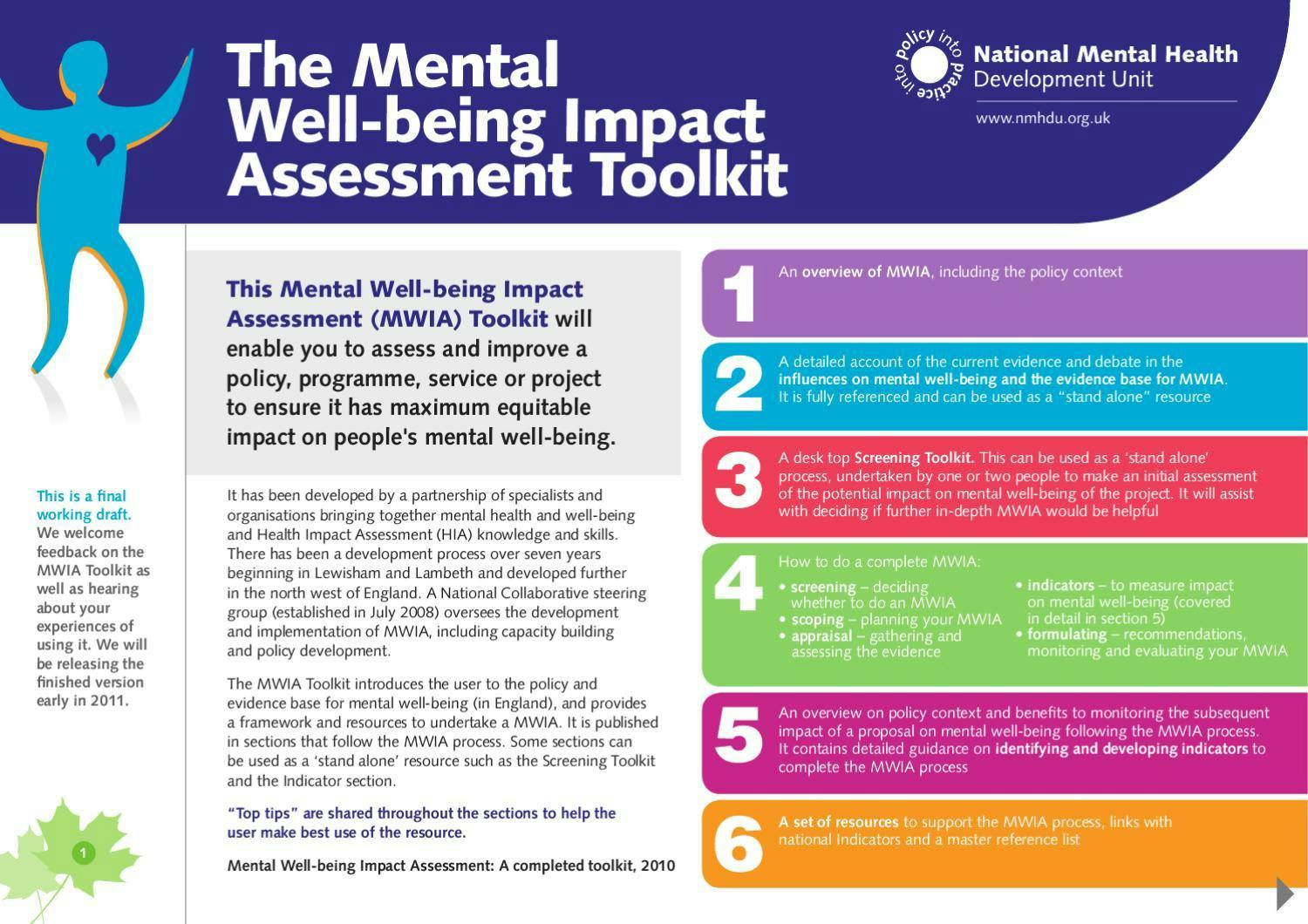 Mental Wellbeing Impact Assessment Tool Training - Auckland