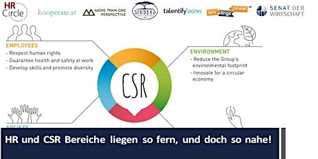 Hauptbild für Wo sind die Schnittstellen zwischen HR & CSR?