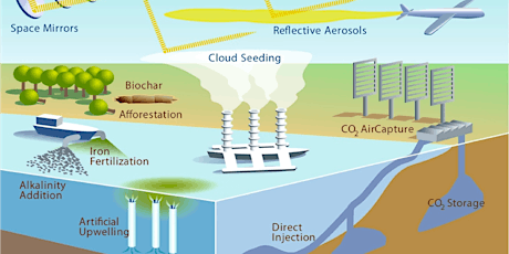 Emission Impossible: Geoengineering in the Face of Climate Change primary image