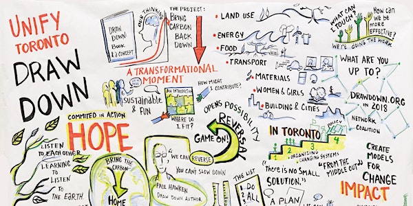Introduction to Project Drawdown: How we can reverse global warming