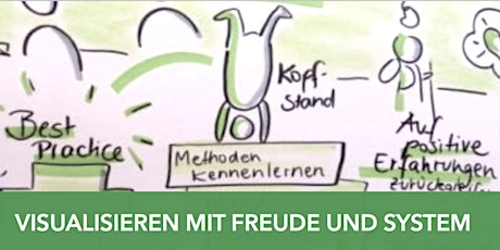 Hauptbild für Visualisieren mit Freude und System