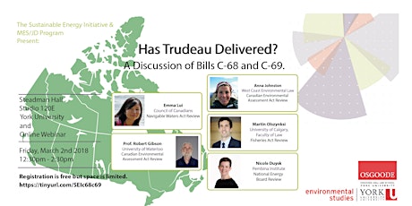 Has Trudeau Delivered? A Discussion of Bills C-68 and C-69. primary image