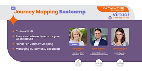 Cemantica Journey Mapping Bootcamp hosted by Diane Magers