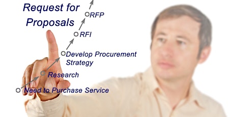 Fundamentals of Writing Effective RFPs: The Ultimate RFP’s Guide