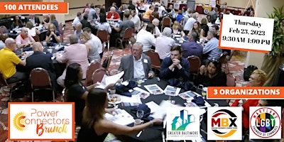 MEGA IN-PERSON Power Connectors Speed Networking BRUNCH | Baltimore MD