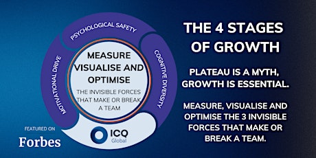 Psychological Safety, Motivational Drive, And Cognitive Diversity = Growth