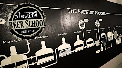 Alewife Beer School: Basics - Brewing Process