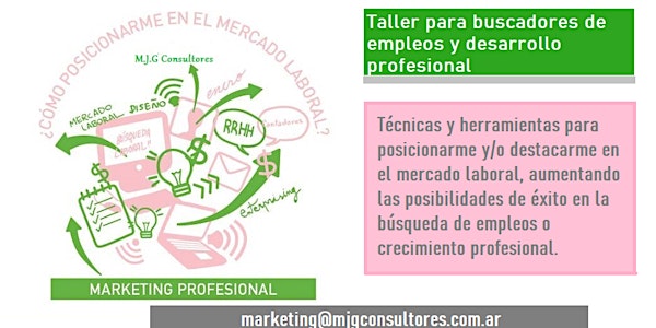 Taller de Marketing Profesional: ¿Cómo posicionarme en el mercado actual?